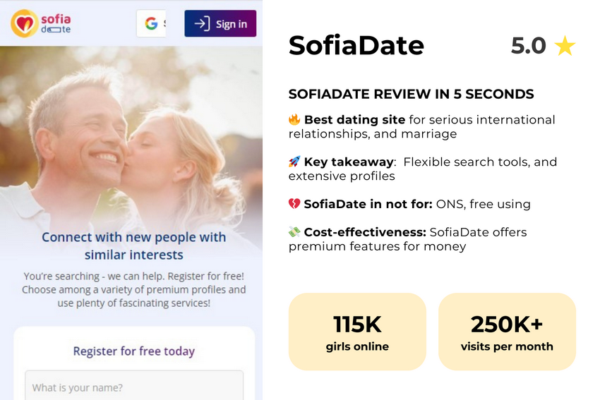 SofiaDate Evaluation 2026: A great deal of Love available