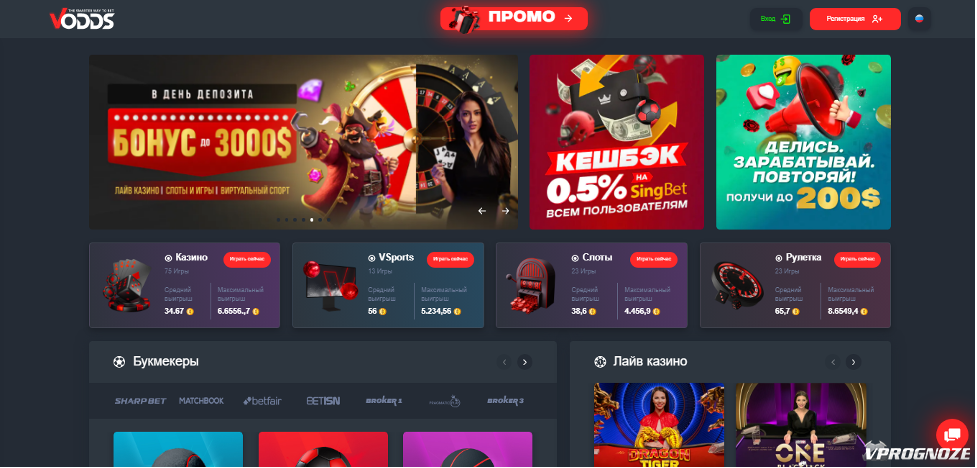 Крикет Ставки без верификации — Как сделать правильный выбор