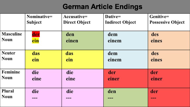 Erlebe das Glück bei Winrolla Casino - Deutschlandweit beliebtes Spieleangebot